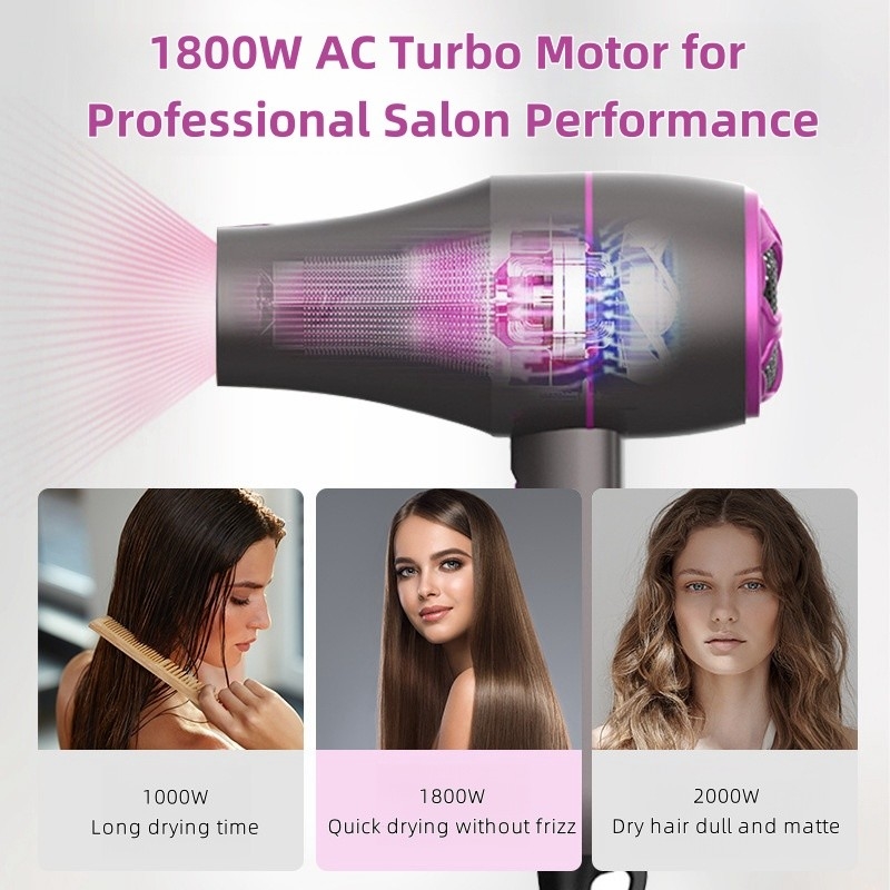 Secador de cabelo a motor de 1800W AC para salão profissional de desempenho com cabo de alimentação de 2m Secagem rápida sem frizz