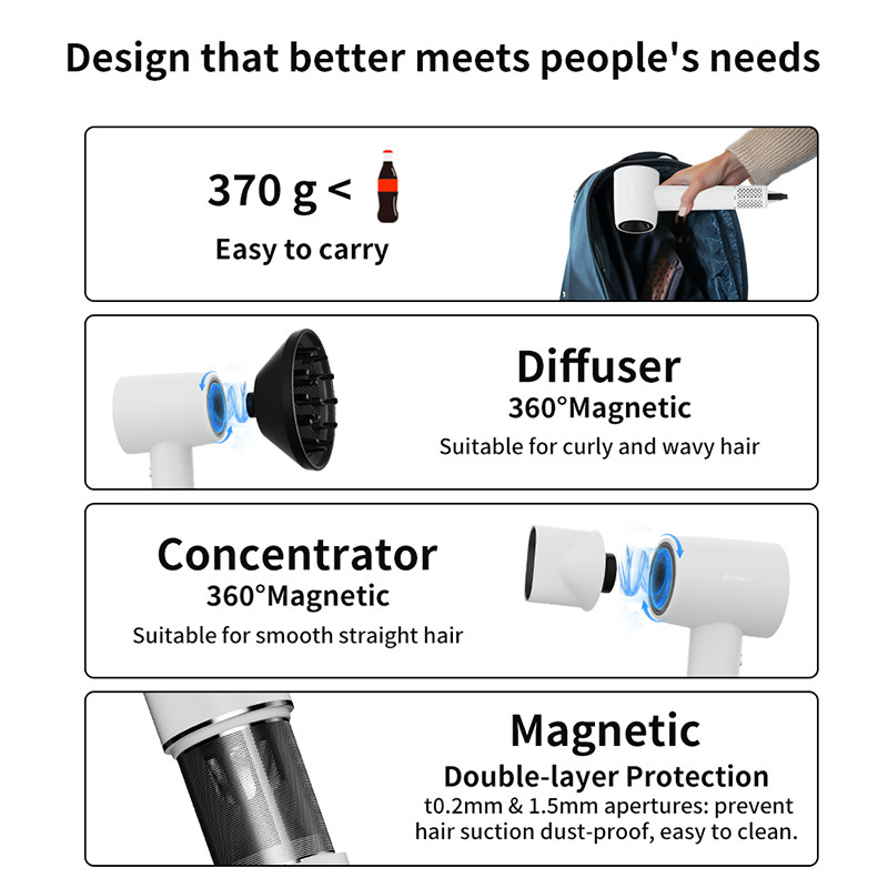 Viagem 1800W Alta Velocidade Secador de cabelo motor sem escova com 110.000 Rpm e 5 bilhões de plasma
